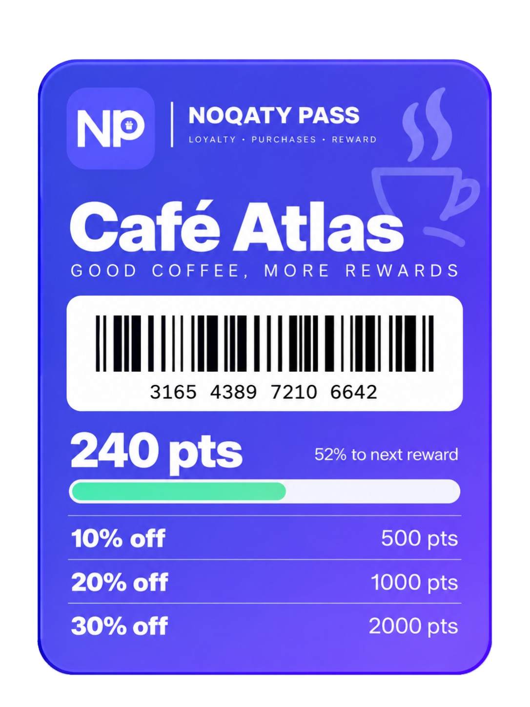Example points loyalty card for a café showing 240 points and three reward tiers